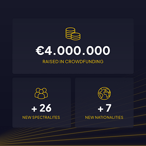 Second image of the impact report. Three text blocks are shown over a dark background with bright yellow lines radiating from the bottom left. The numbers shared are: (1) €4.000.000 raised in crowdfunding, (2) +26 new Spectralites, and (3) +7 new nationalities.
